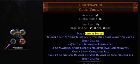 poe abyssal socket|poe sockets item level.